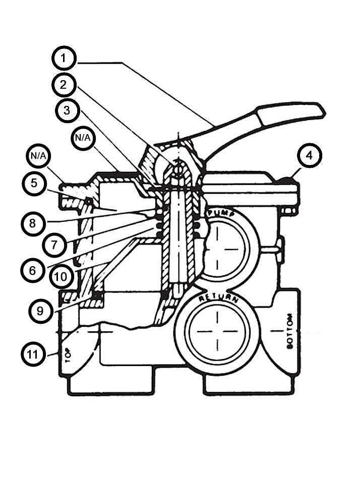 hayward vari flo xl valve parts diagram