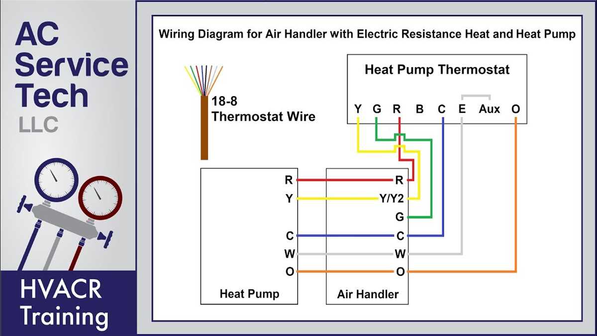 heat pump schematics and wiring diagrams