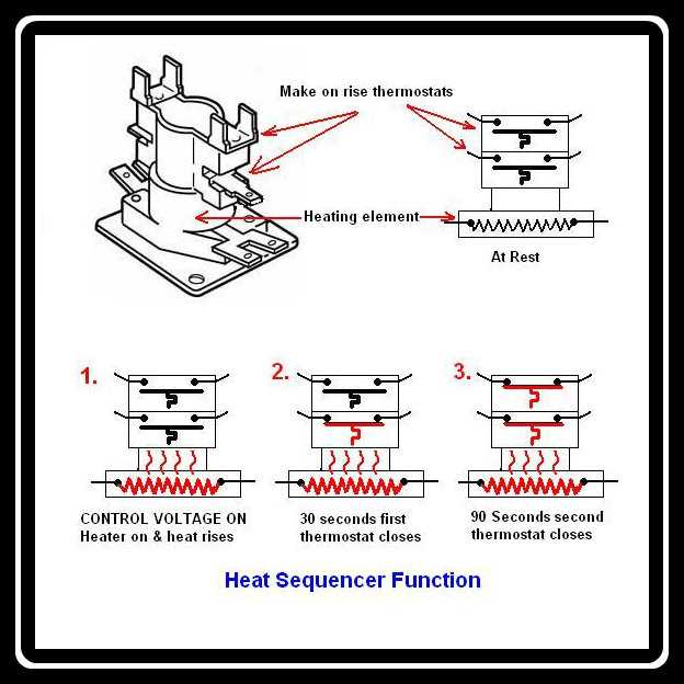 heat sequencer wiring diagram