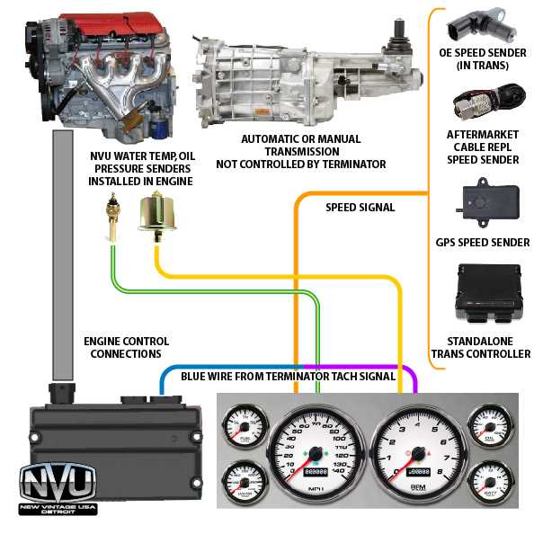 holley terminator x max wiring diagram holley terminator x max wiring diagram