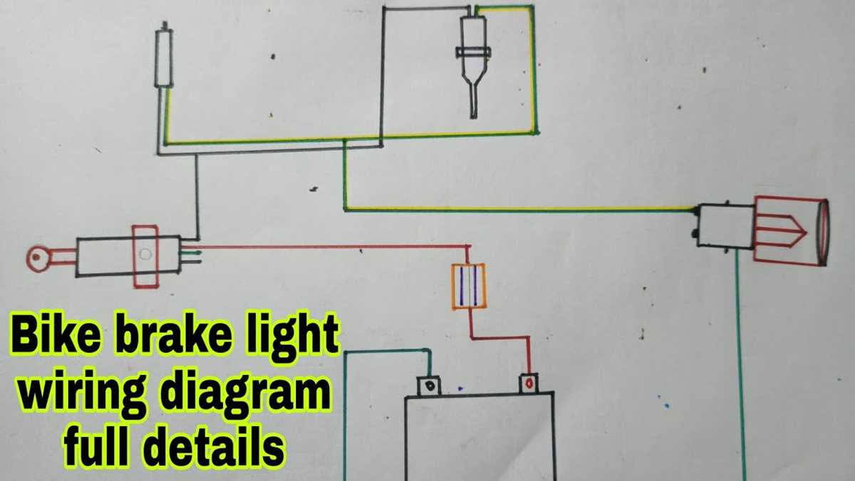 honda cub e taillight wiring diagram honda cub e taillight wiring diagram