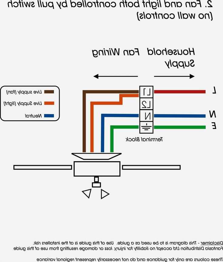 hopkins trailer plug wiring diagram hopkins trailer plug wiring diagram