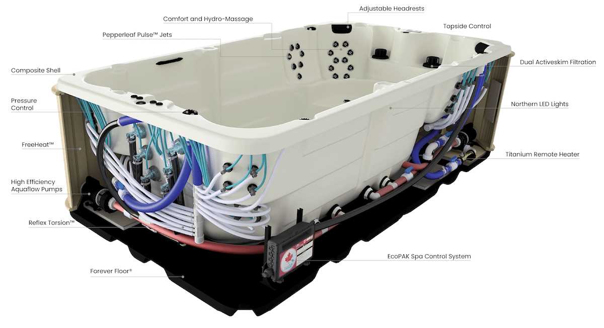 hot tub parts diagram