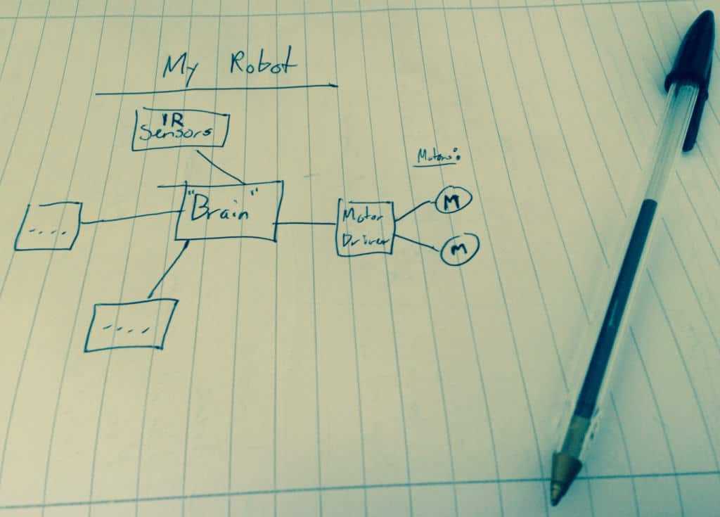 how to create a circuit diagram