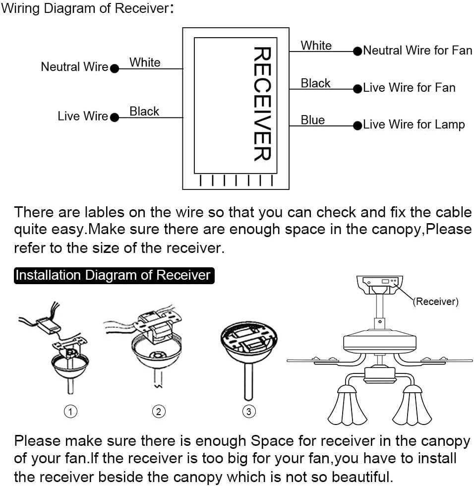 hunter ceiling fan wiring diagram with remote control hunter ceiling fan wiring diagram with remote control