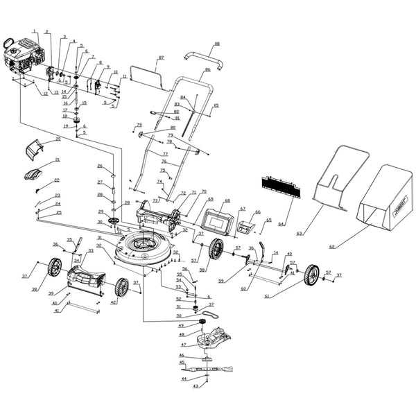 husqvarna push mower parts diagram husqvarna push mower parts diagram
