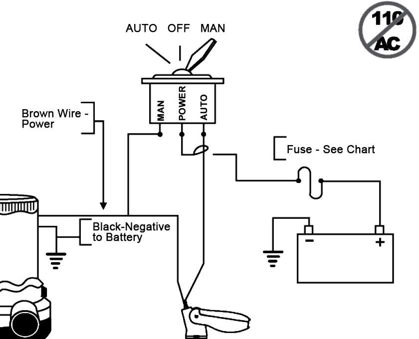 hvac float switch wiring diagram hvac float switch wiring diagram