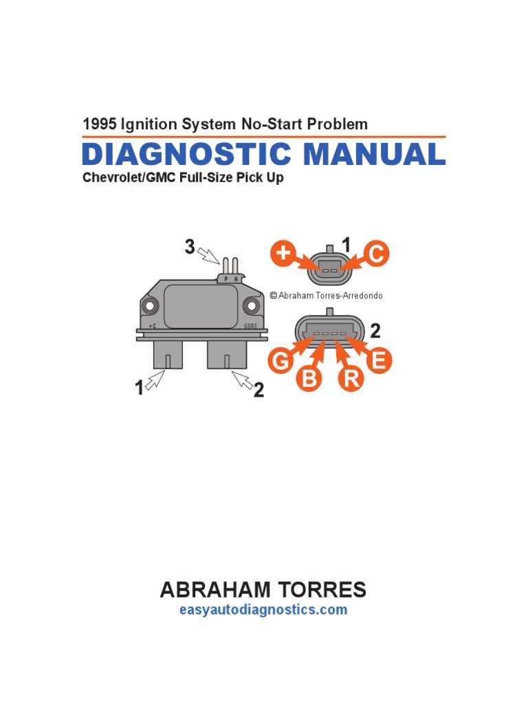 ignition coil wiring diagram manual ignition coil wiring diagram manual