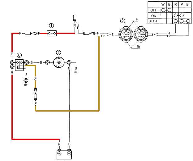 ignition switch diagram yamaha starter solenoid wiring