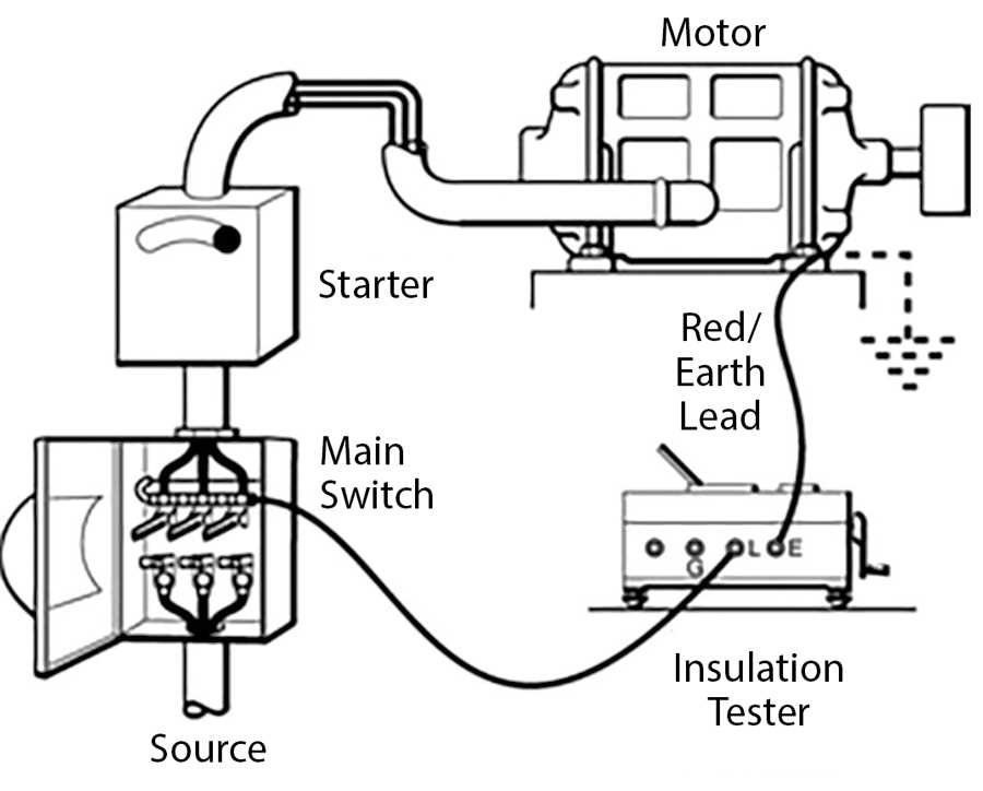 insulation resistance tester circuit diagram insulation resistance tester circuit diagram