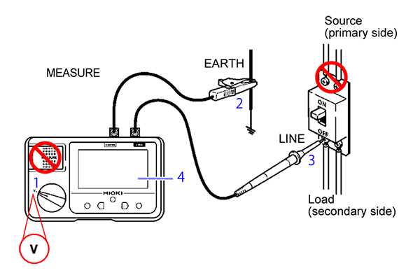 insulation resistance tester circuit diagram insulation resistance tester circuit diagram