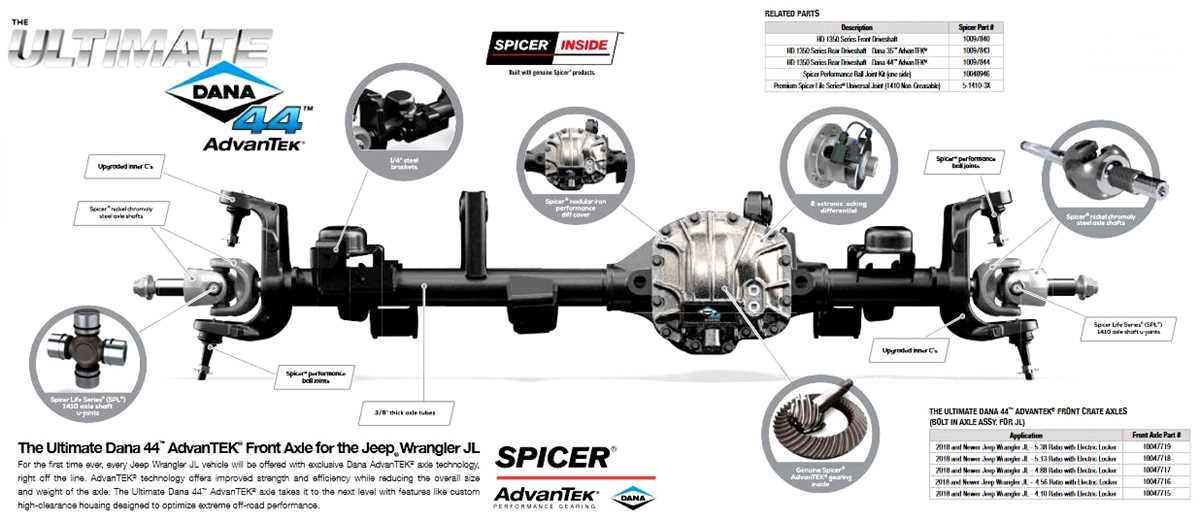 jeep wrangler parts diagram
