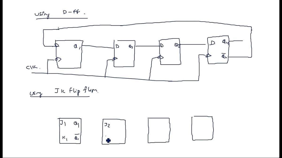 johnson counter circuit diagram