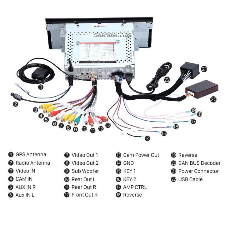 jvc car radio wiring diagram