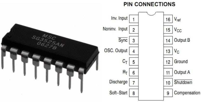 ka3525a inverter circuit diagram