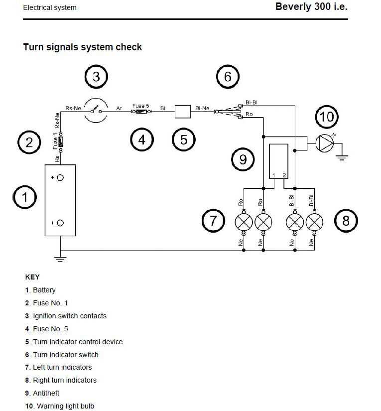 kawasaki mule ignition switch wiring diagram kawasaki mule ignition switch wiring diagram