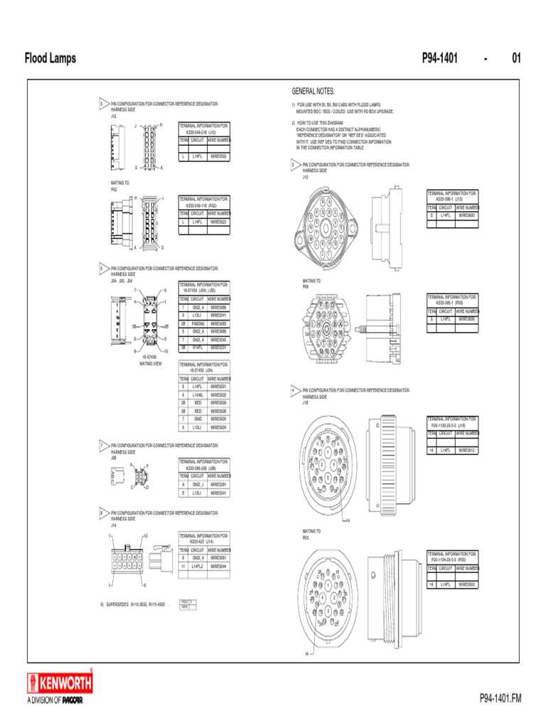 kenworth wiring diagram
