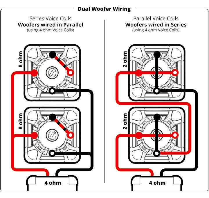 kicker subwoofer wiring diagram