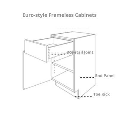 kitchen cabinet parts diagram kitchen cabinet parts diagram