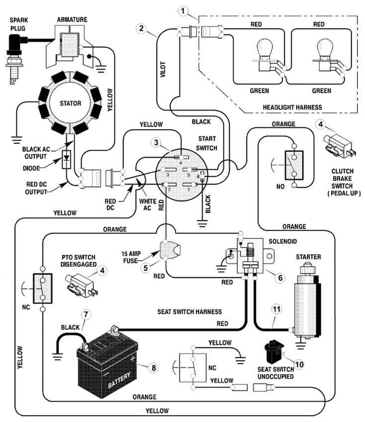 kohler engine wiring diagram kohler engine wiring diagram