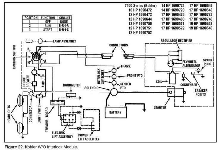 kohler generator wiring diagram