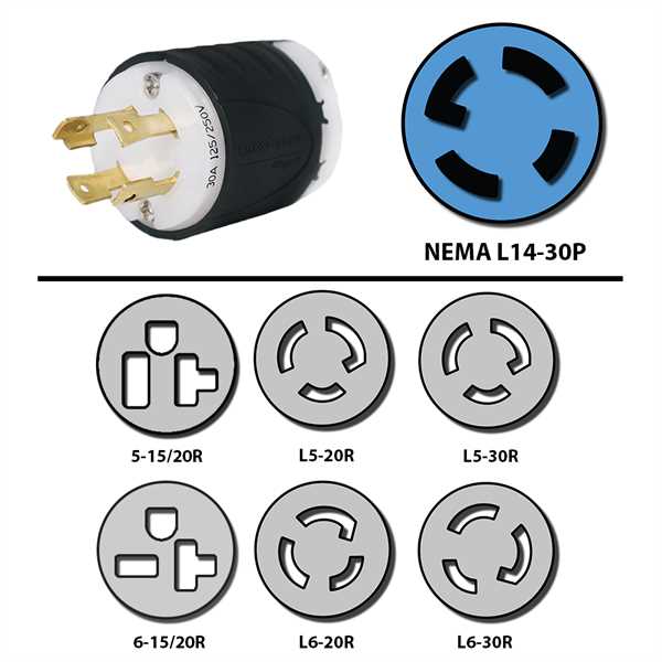 l14 30p wiring diagram
