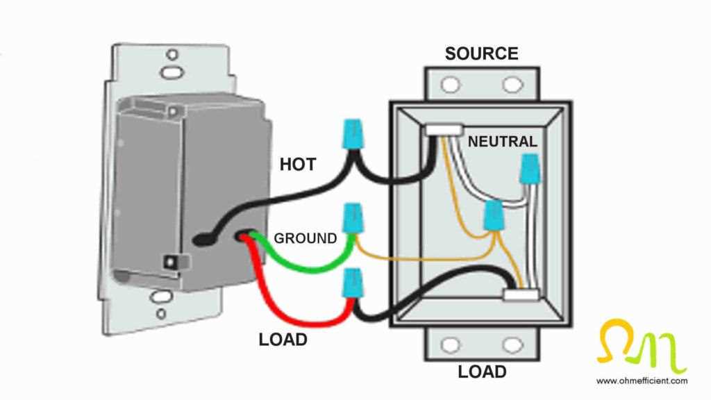 led dimmer switch circuit diagram