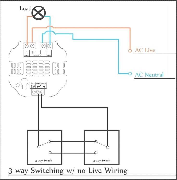 leviton 3 way dimmer switch wiring diagram leviton 3 way dimmer switch wiring diagram