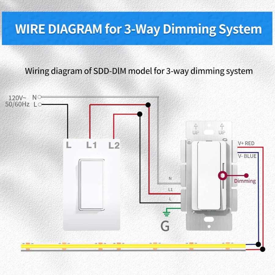leviton 4 way switch wiring diagram leviton 4 way switch wiring diagram