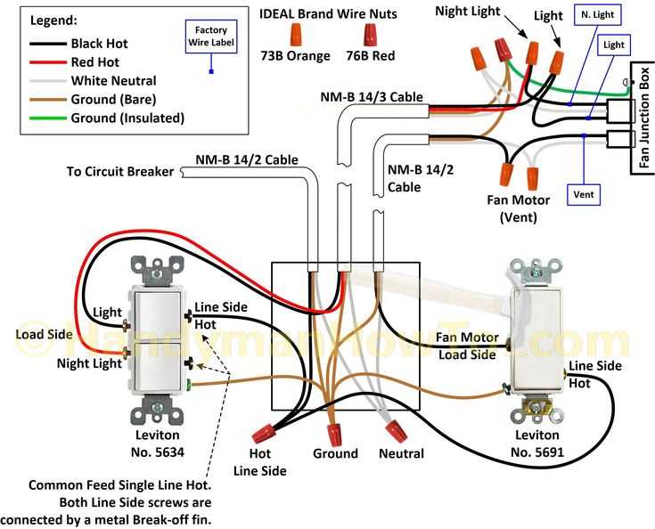 leviton switch wiring diagram
