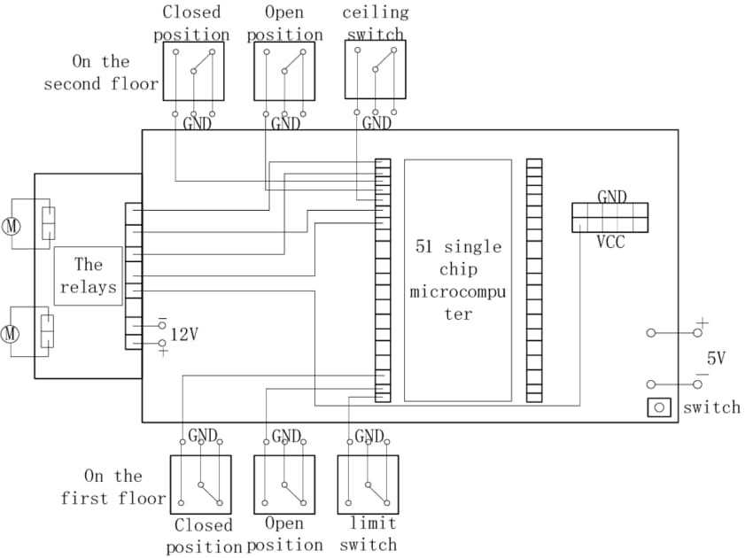 lift circuit diagram