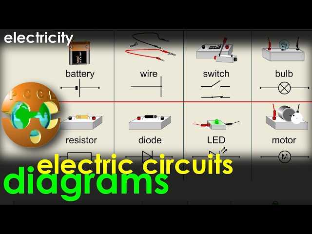 light bulb symbol circuit diagram