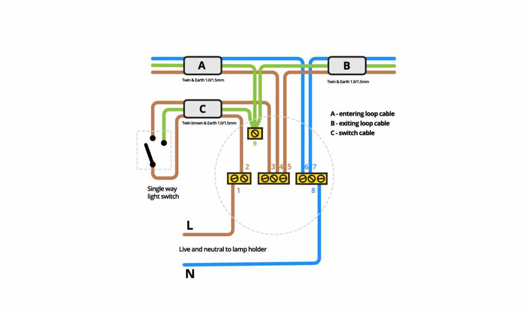 light circuit wiring diagram uk