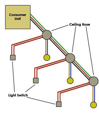 light circuit wiring diagram
