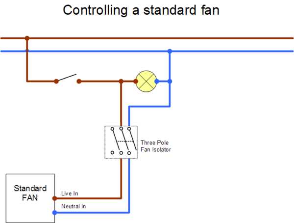light fan wiring diagram