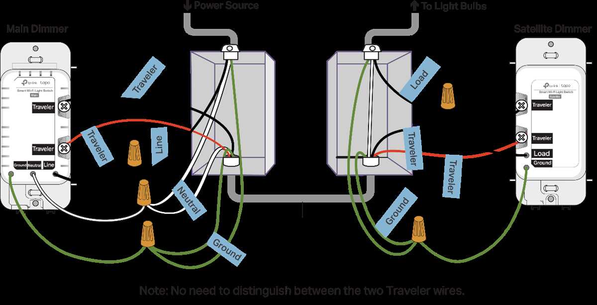 line and load wiring diagram