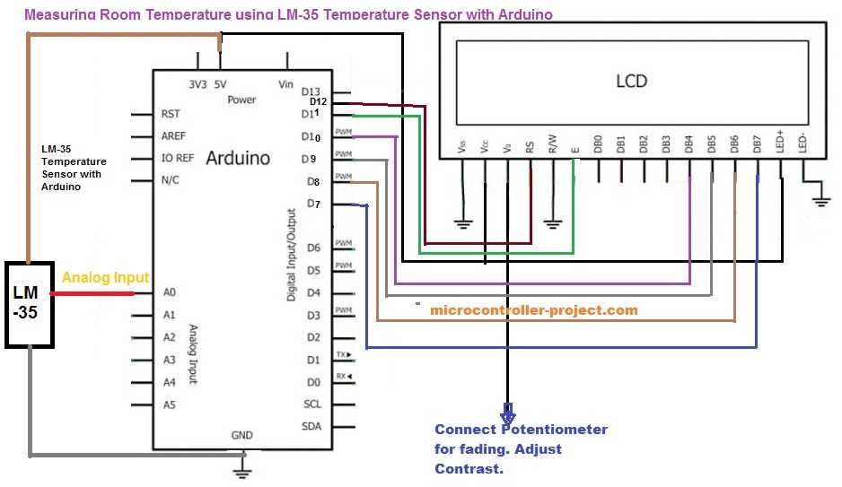 lm35 circuit diagram