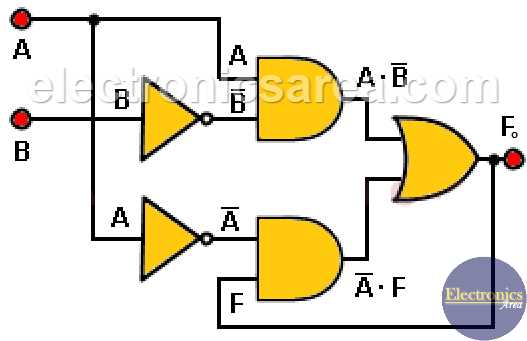 logic circuit diagram