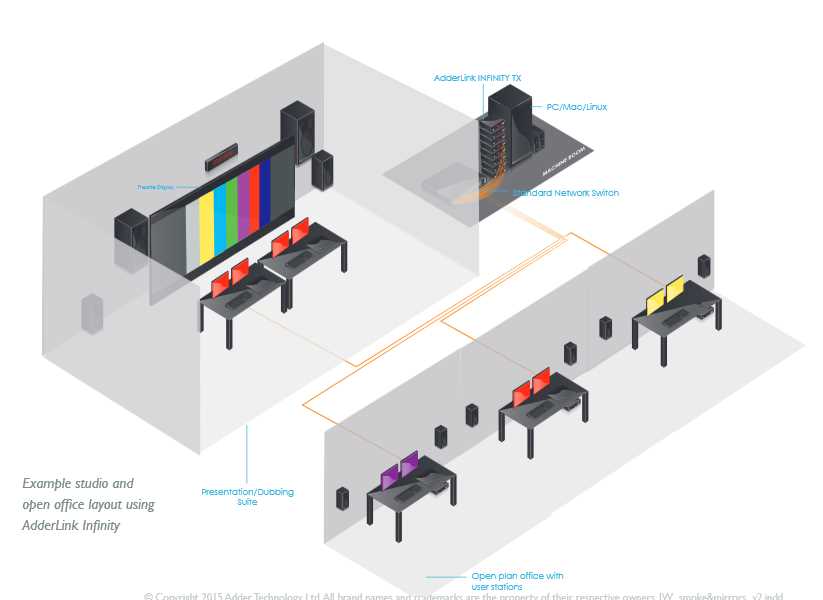 logitech swytch wiring diagram