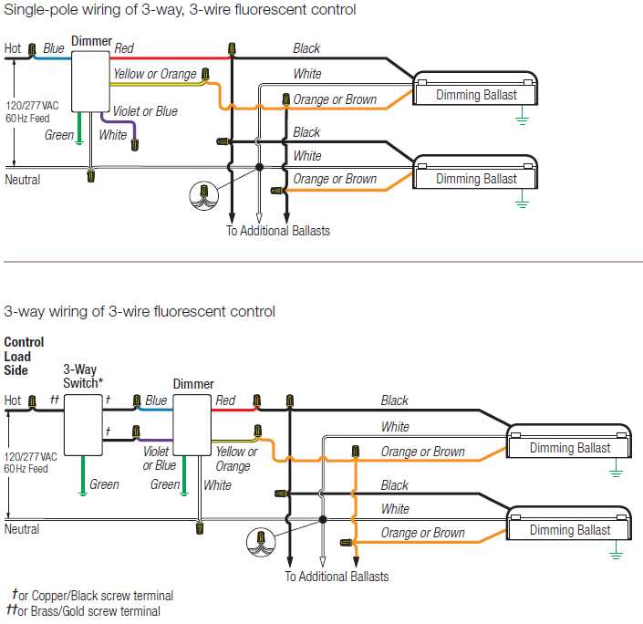 lutron dimmer wiring diagram 3 way lutron dimmer wiring diagram 3 way