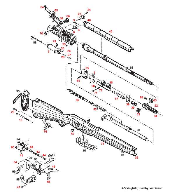 m1 carbine parts diagram
