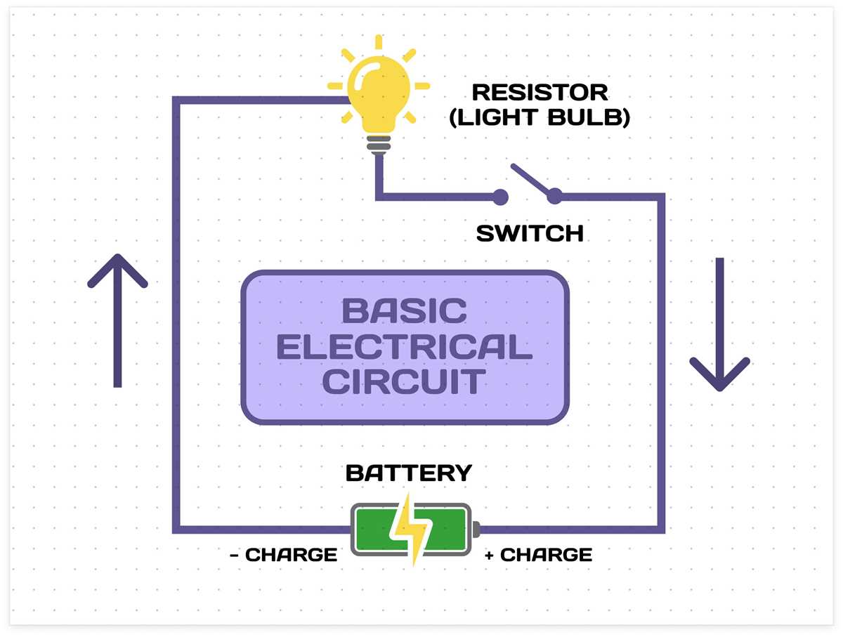 make a circuit diagram