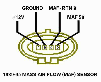mass air flow wiring diagram mass air flow wiring diagram
