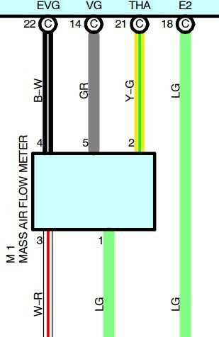 mass air flow wiring diagram mass air flow wiring diagram