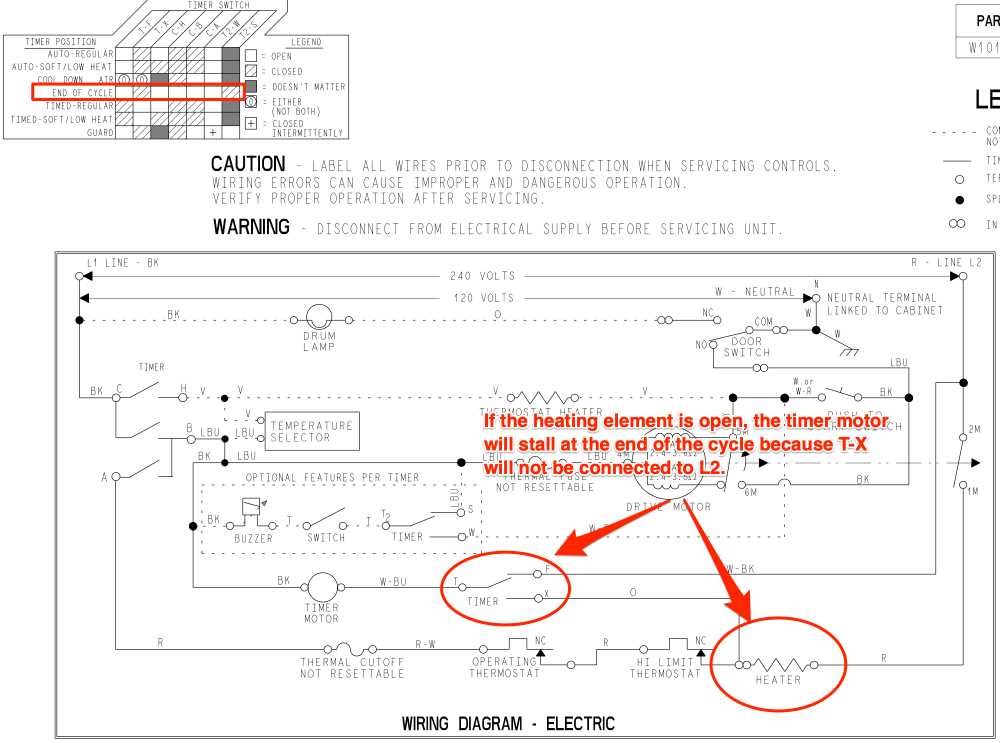 maytag dryer wiring diagram 3 prong maytag dryer wiring diagram 3 prong