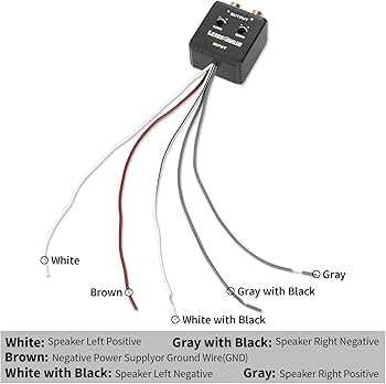 metra 2 channel adjustable line output converter wiring diagram