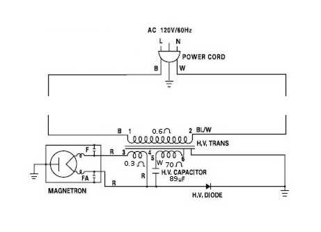 micro oven circuit diagram