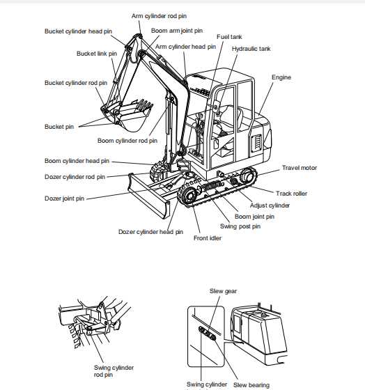 mini excavator parts diagram mini excavator parts diagram