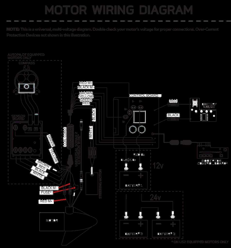 minn kota wiring diagram 24 volt