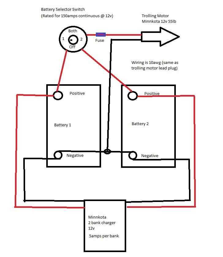 minn kota wiring diagram trolling motor